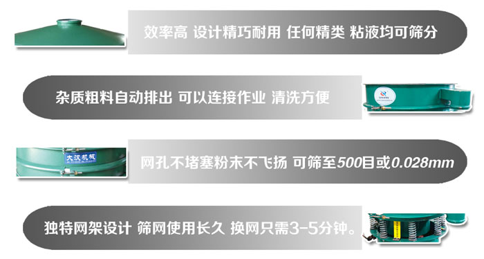 直徑1000mm振動篩的特點：效率高，設計精巧耐用，任何精類，粘液均可篩分，雜質粗料自動排出，可以連接作業，清洗方便。網孔不堵塞粉末不飛揚，可篩至500目或0。028mm篩網使用長久，換網只需3-5分鐘。