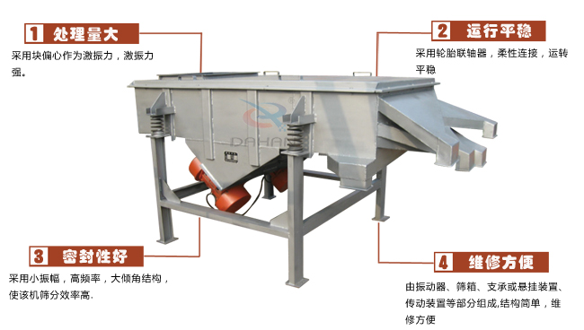 尿素專用振動(dòng)篩工作特點(diǎn)：處理量：采用塊偏心作為激振力，激振力強(qiáng)。運(yùn)行平穩(wěn)：采用輪胎廉州，柔性連接，運(yùn)轉(zhuǎn)平穩(wěn)。密封性好：采用小振幅，高頻率，大傾角結(jié)構(gòu)，使該機(jī)篩分效率高。維修方便：有振動(dòng)器，篩箱，支承或懸掛裝置，傳動(dòng)裝置等部分組成結(jié)構(gòu)簡(jiǎn)單，維修方便。