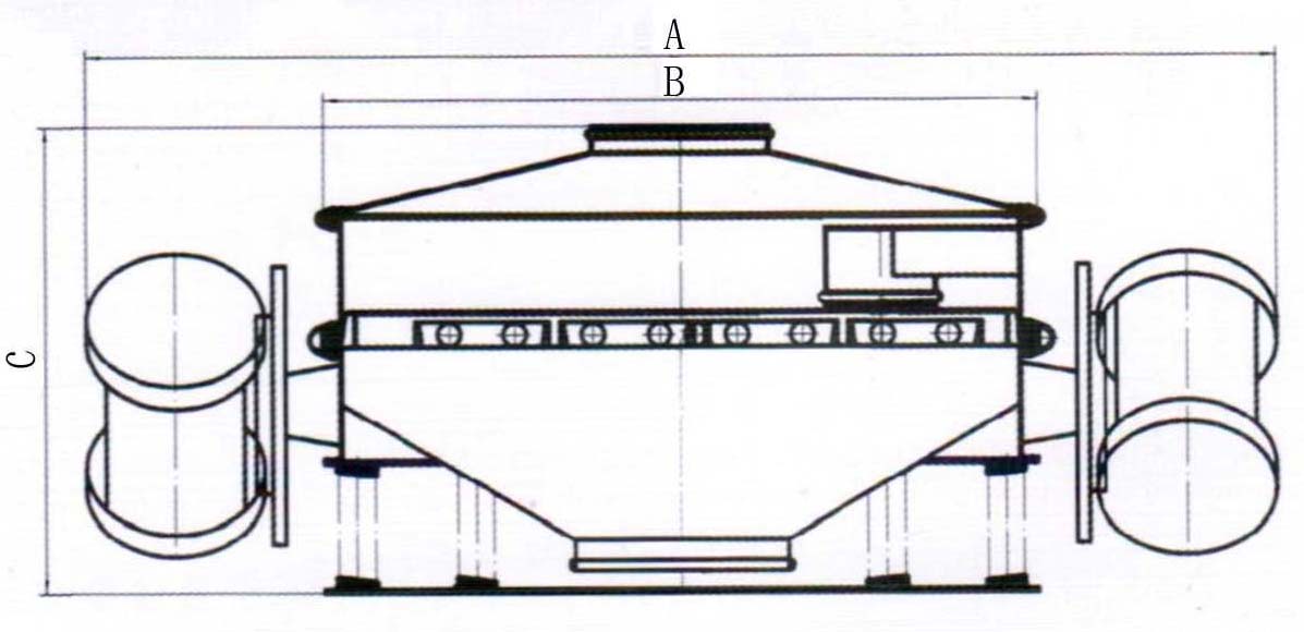 直排振動篩尺寸參數展示圖