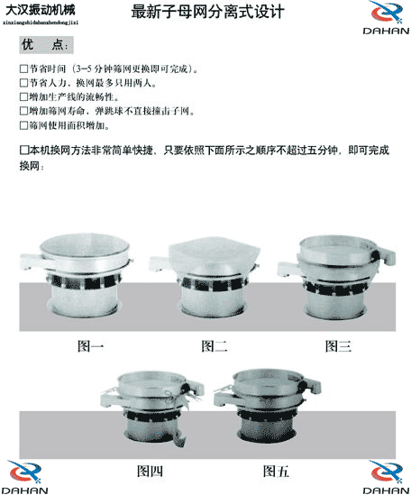 玉米振動(dòng)篩換網(wǎng)圖示：1，將網(wǎng)架方平2，將篩網(wǎng)平鋪在網(wǎng)架上，留出5cm的篩網(wǎng)，將上層篩框平方到篩網(wǎng)上，減輕多余的篩網(wǎng)，固定上層篩框，換網(wǎng)完成。