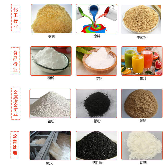 移動式振動篩使用的行業：食品行業，化工行業，藥品行業，糧食行業。