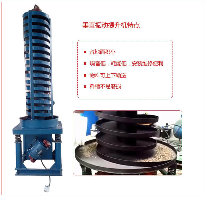 DZC垂直振動提升機主要特點：產品占地面積小，便于工藝布置。物料殼向上輸送，亦可向下輸送。噪音低，結構簡單，安裝，維修便利。能耗小，節約電能，料槽磨損小。