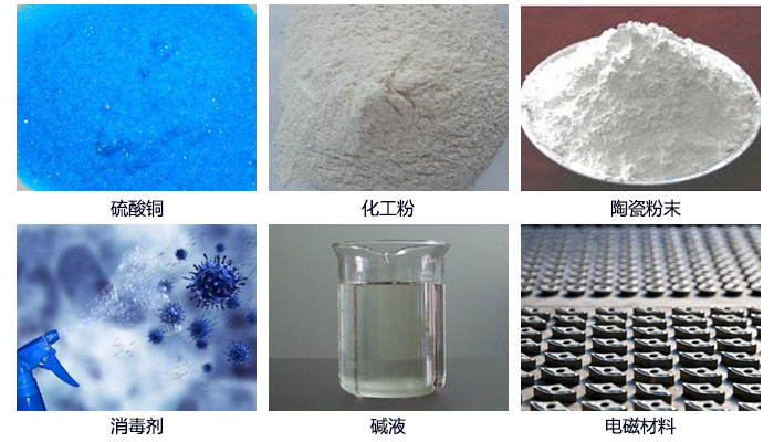 塑料防腐蝕振動篩結構介紹：束環，網架，振動電機，底筒，出料口，進料口等。