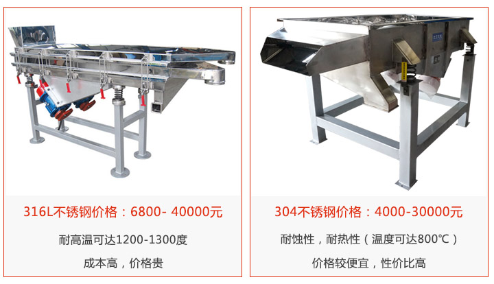 304和316L不銹鋼直線振動篩價(jià)格對比