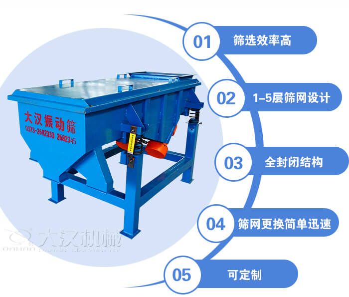 玉米篩選機(jī)特點(diǎn)：篩選效率高，1-5層篩網(wǎng)設(shè)計(jì)，全封閉結(jié)構(gòu)等。