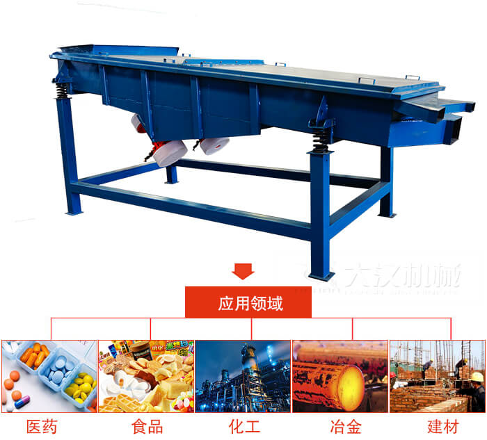 1035直線振動篩主要適用行業：食品行業，化工行業，冶金行業，醫藥行業，建材行業，行業等。