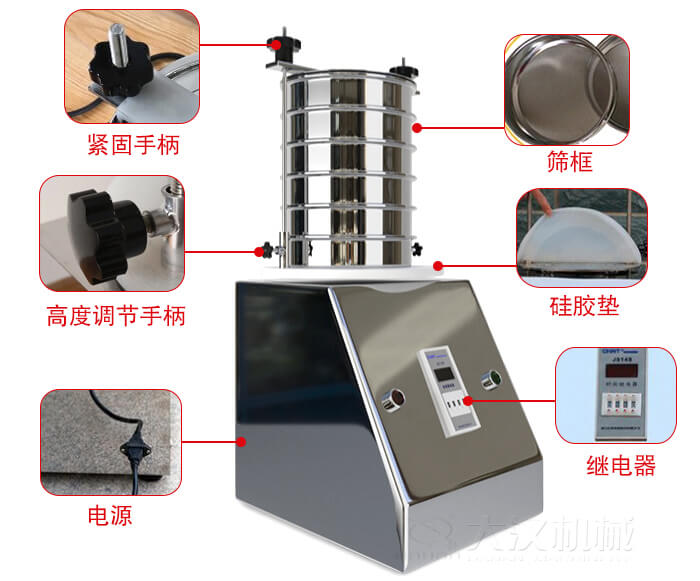 試驗篩內部結構，控制箱，振動平臺，兩者鎖緊手柄，上部鎖緊手柄，連接線等。