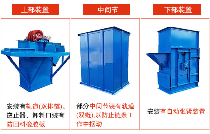 斗式提升機(jī)上部裝置，中間節(jié)，下部裝置圖片詳解。