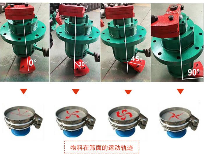 不銹鋼旋振篩振動電機偏心塊角度調整展示圖